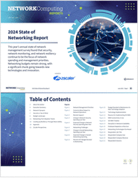 2024 State of Networking Report