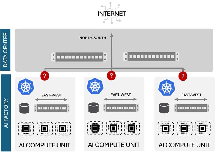 AI-datacenter-traffic.jpg