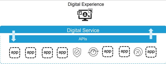 digital_services_diagram_2.jpg